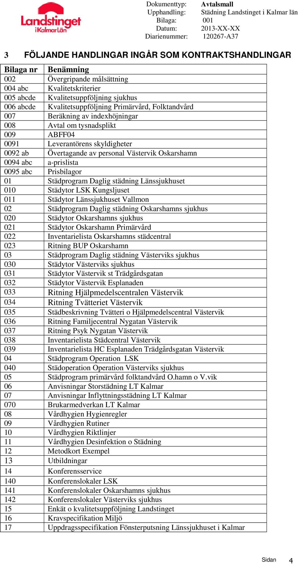 0095 abc Prisbilagor 01 Städprogram Daglig städning Länssjukhuset 010 Städytor LSK Kungsljuset 011 Städytor Länssjukhuset Vallmon 02 Städprogram Daglig städning Oskarshamns sjukhus 020 Städytor