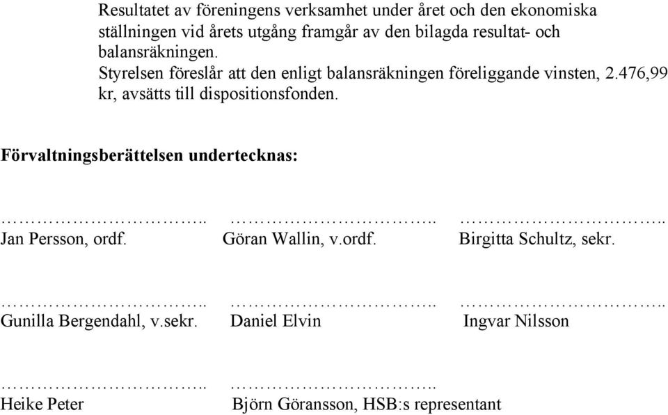 476,99 kr, avsätts till dispositionsfonden. Förvaltningsberättelsen undertecknas:...... Jan Persson, ordf. Göran Wallin, v.