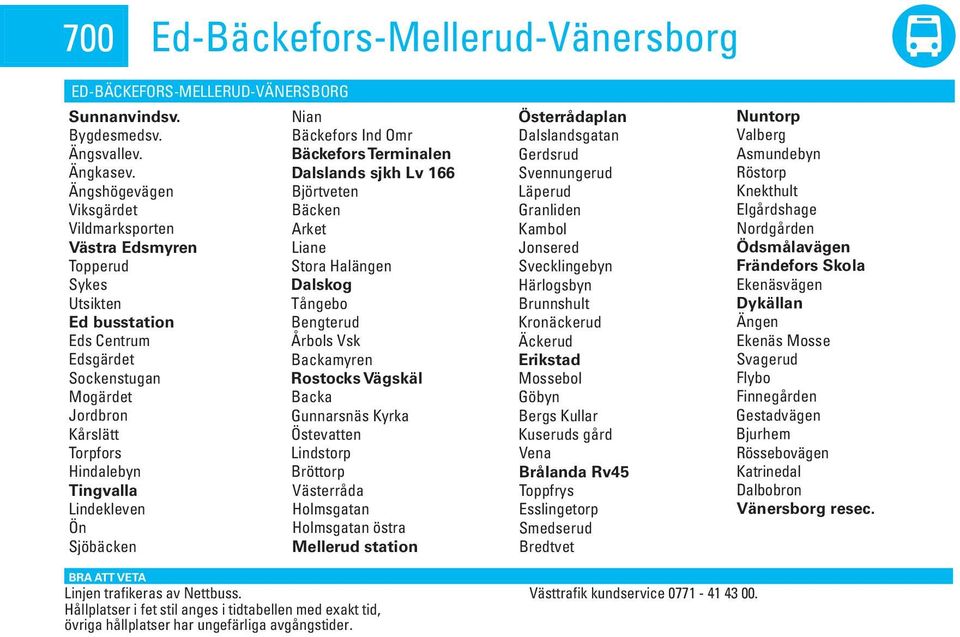 Bäckefors In Omr Bäckefors Terminalen Dalslans sjkh Lv 166 Björtveten Bäcken Arket Liane Stora Halängen Dalskog Tångebo Bengteru Årbols Vsk Backamyren Rostocks Vägskäl Backa Gunnarsnäs Kyrka