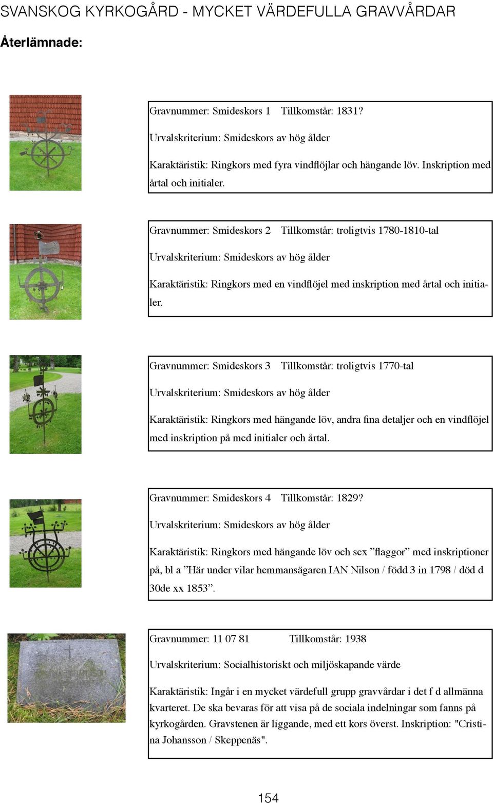 Gravnummer: Smideskors 2 Tillkomstår: troligtvis 1780-1810-tal Urvalskriterium: Smideskors av hög ålder Karaktäristik: Ringkors med en vindflöjel med inskription med årtal och initialer.