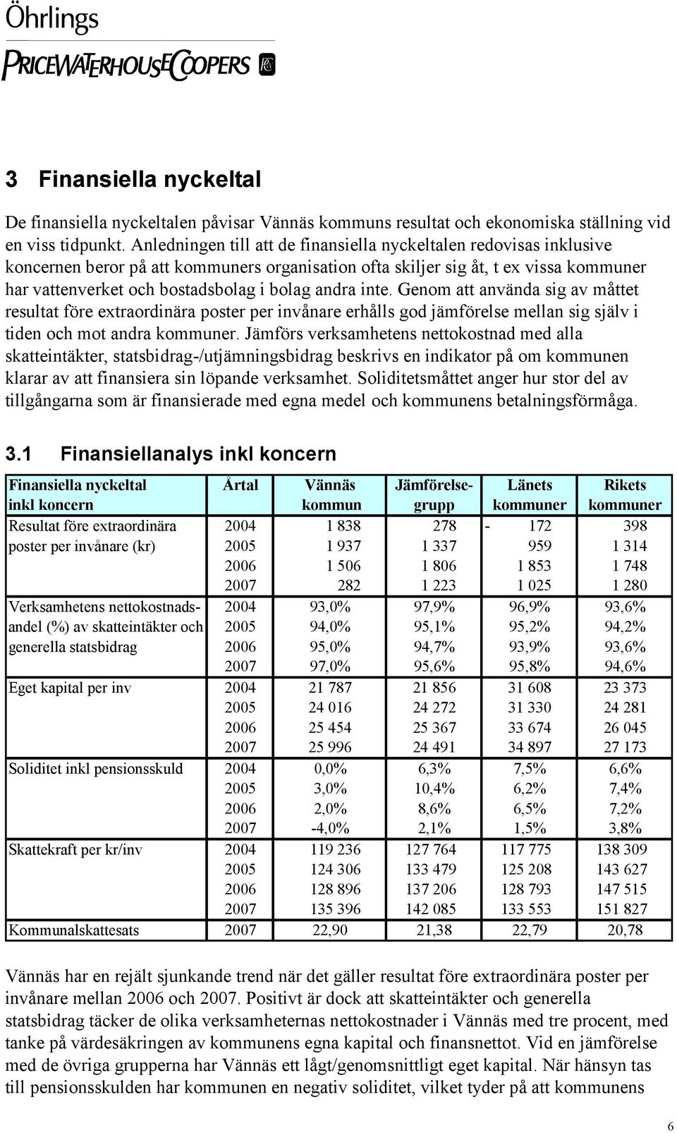 andra inte. Genom att använda sig av måttet resultat före extraordinära poster per invånare erhålls god jämförelse mellan sig själv i tiden och mot andra kommuner.