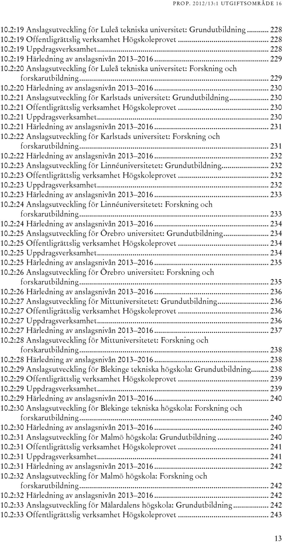 :1 Anslagsutveckling för Karlstads universitet: Grundutbildning... 0 10.:1 Offentligrättslig verksamhet Högskoleprovet... 0 10.:1 Uppdragsverksamhet... 0 10.:1 Härledning av anslagsnivån 01 016... 1 10.