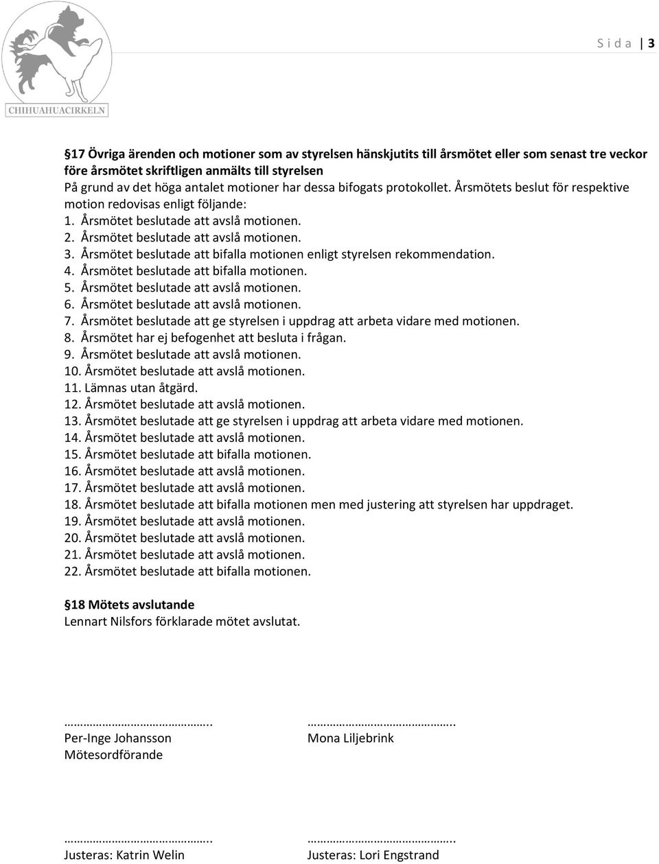 Årsmötet beslutade att bifalla motionen enligt styrelsen rekommendation. 4. Årsmötet beslutade att bifalla motionen. 5. Årsmötet beslutade att avslå motionen. 6. Årsmötet beslutade att avslå motionen. 7.