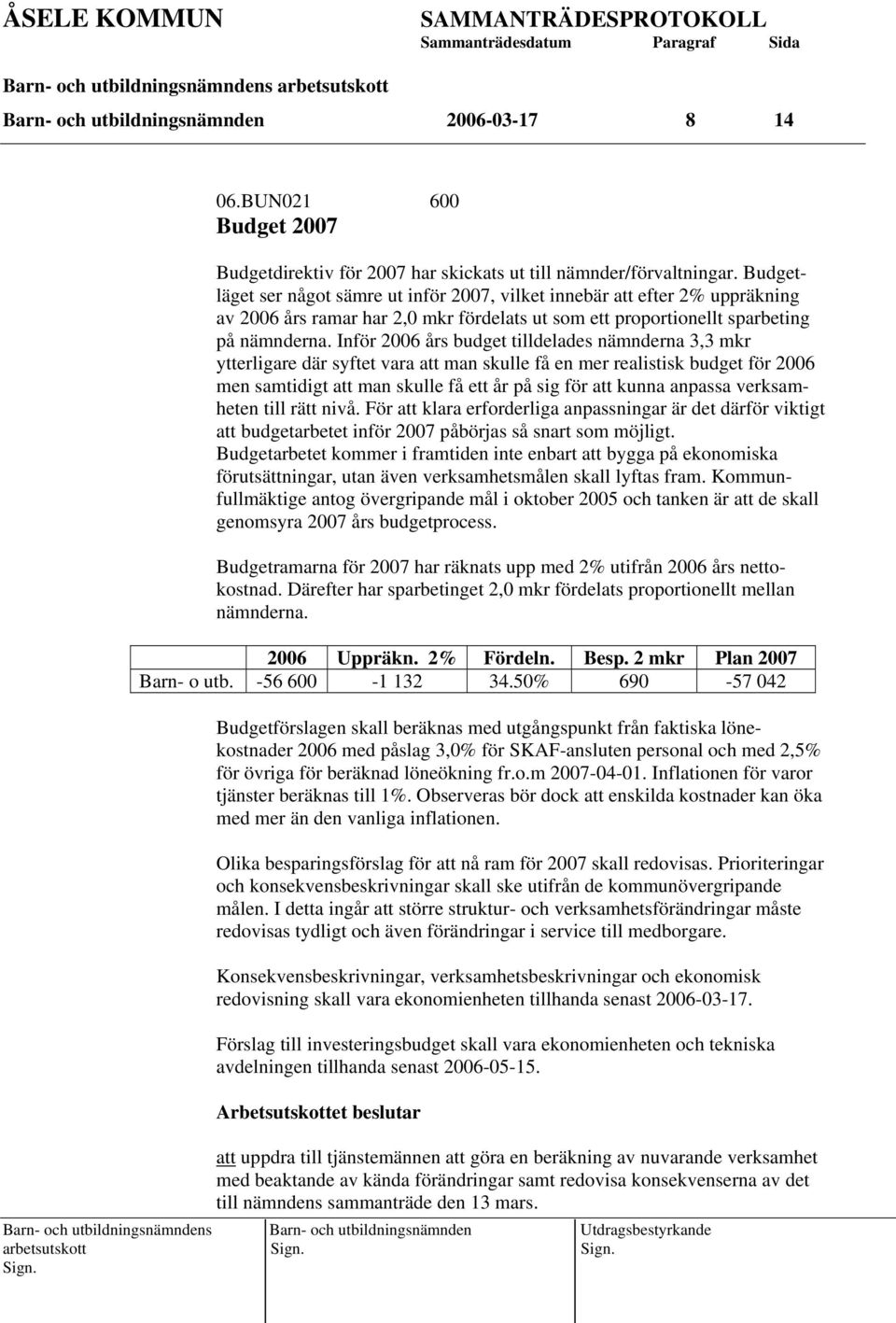 Inför 2006 års budget tilldelades nämnderna 3,3 mkr ytterligare där syftet vara att man skulle få en mer realistisk budget för 2006 men samtidigt att man skulle få ett år på sig för att kunna anpassa