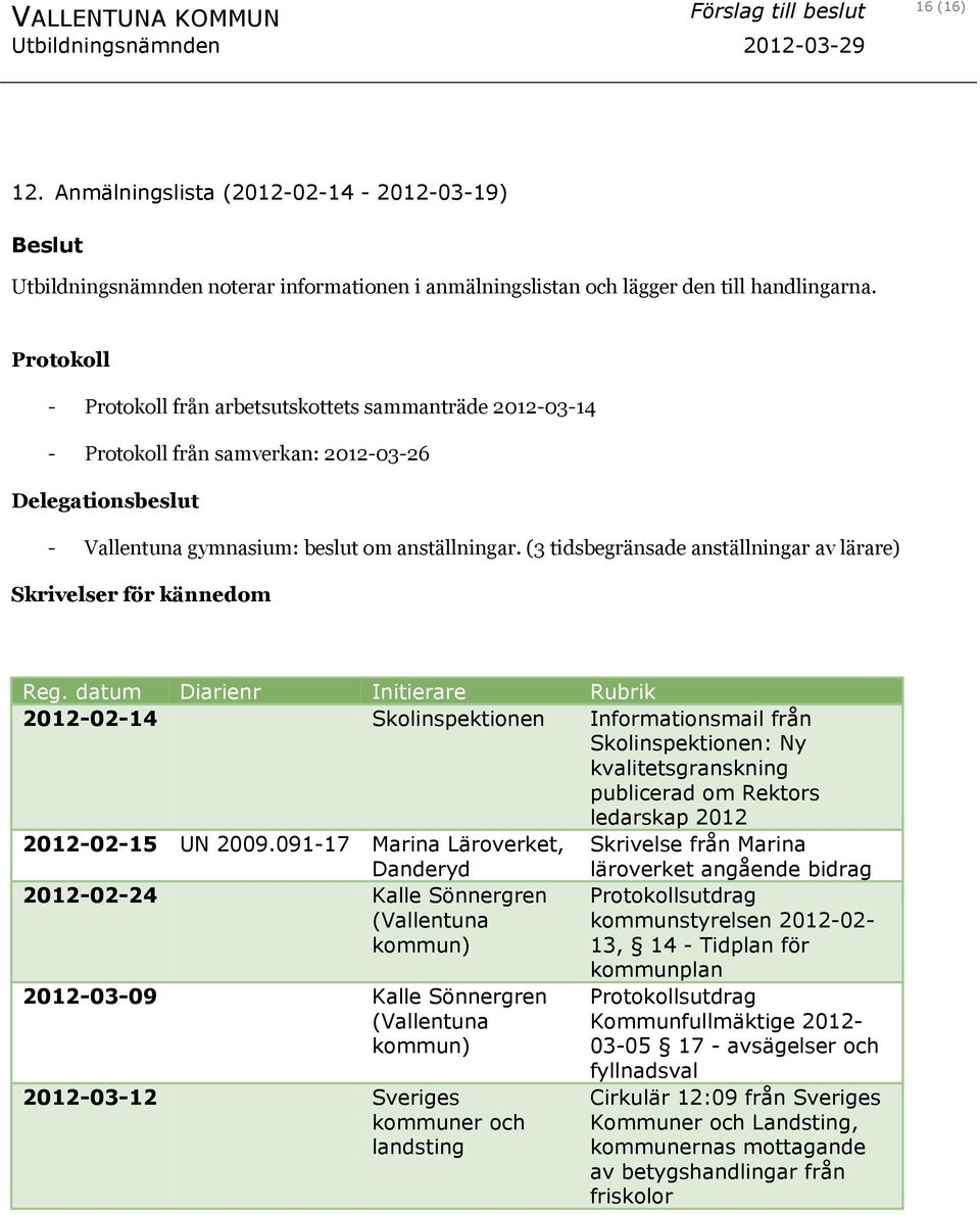 Protokoll - Protokoll från arbetsutskottets sammanträde 2012-03-14 - Protokoll från samverkan: 2012-03-26 Delegationsbeslut - Vallentuna gymnasium: beslut om anställningar.