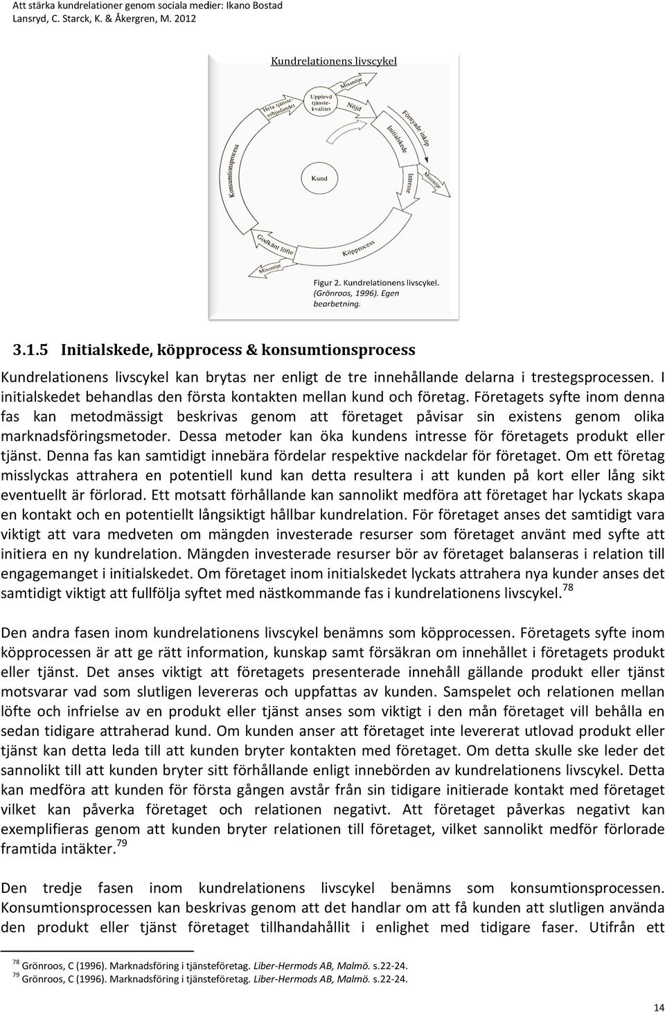 I initialskedet skedet behandlas den första kontakten mellan kund och företag.