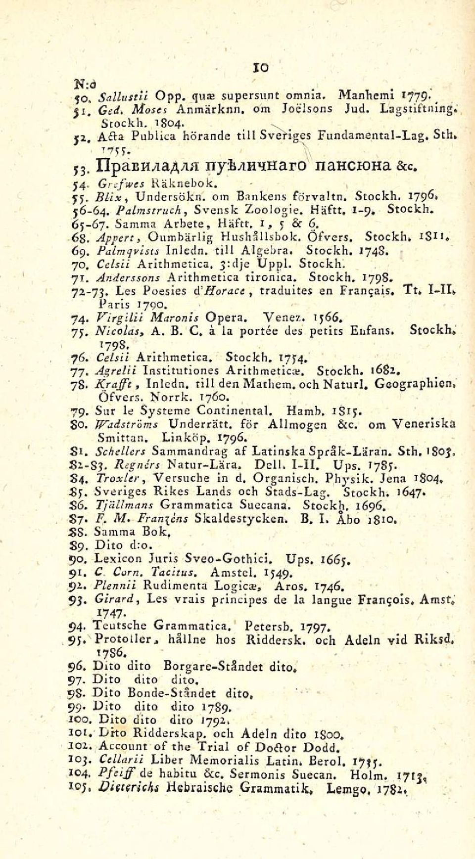 Sarama Arbete, Häftt. 1, 5 &6, 6g. Appcrt, Oumbärlig Hushällsbok. Öfvers, Stockh. isu. 69. Palmqvists Inledn. tili Algebra. Stockh. 1748. 70. Celsii Arithmetica. j;dje Uppl. Stockh. 71.