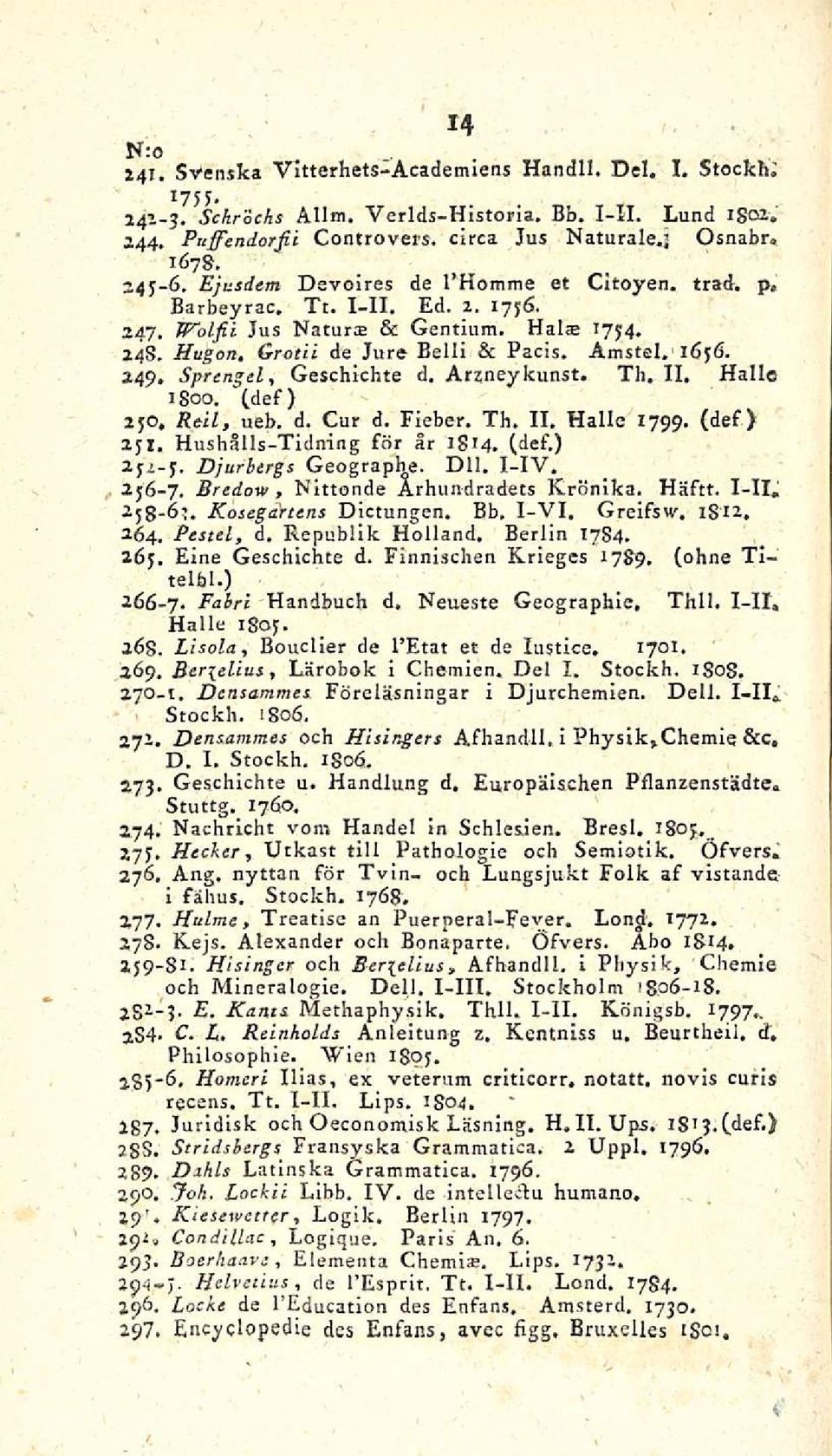 Sprengel, Geschichte d. Arzneykunst. Th. 11. Halle 1800. (dcf ) 150, Reil, ueb. d. Cur d. Fieber. Th. 11. Halle 1799. (def) 25X, Hushålls-Tidning för år 1814. (def.) 252-5. Djurbergs Geographe. Dll.