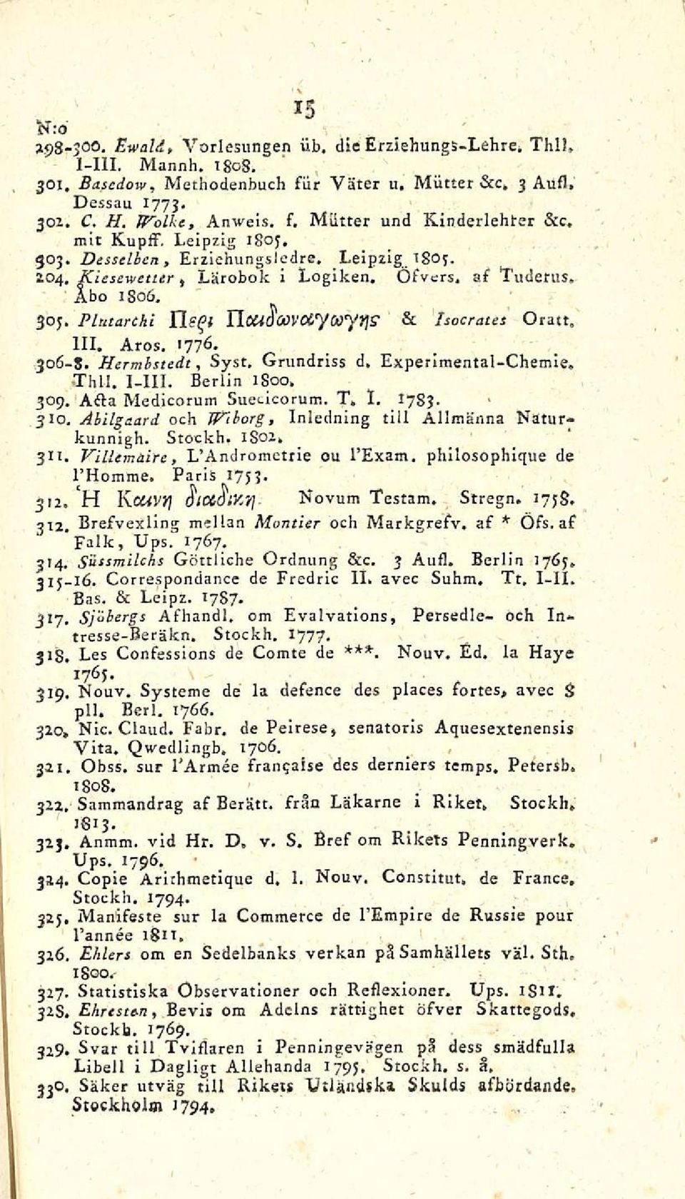 Hermbstedt, Grundriss d. Experlmental-Chemie, Thll. I-111. Berlin 1800. 309. Afla Medlcorum Suecicorum. T. 1. 1783. 310. Abilgaard och Vfiborg, Inledning tili Allmänna Naturkunnigh. Stockh. isoz» 311.