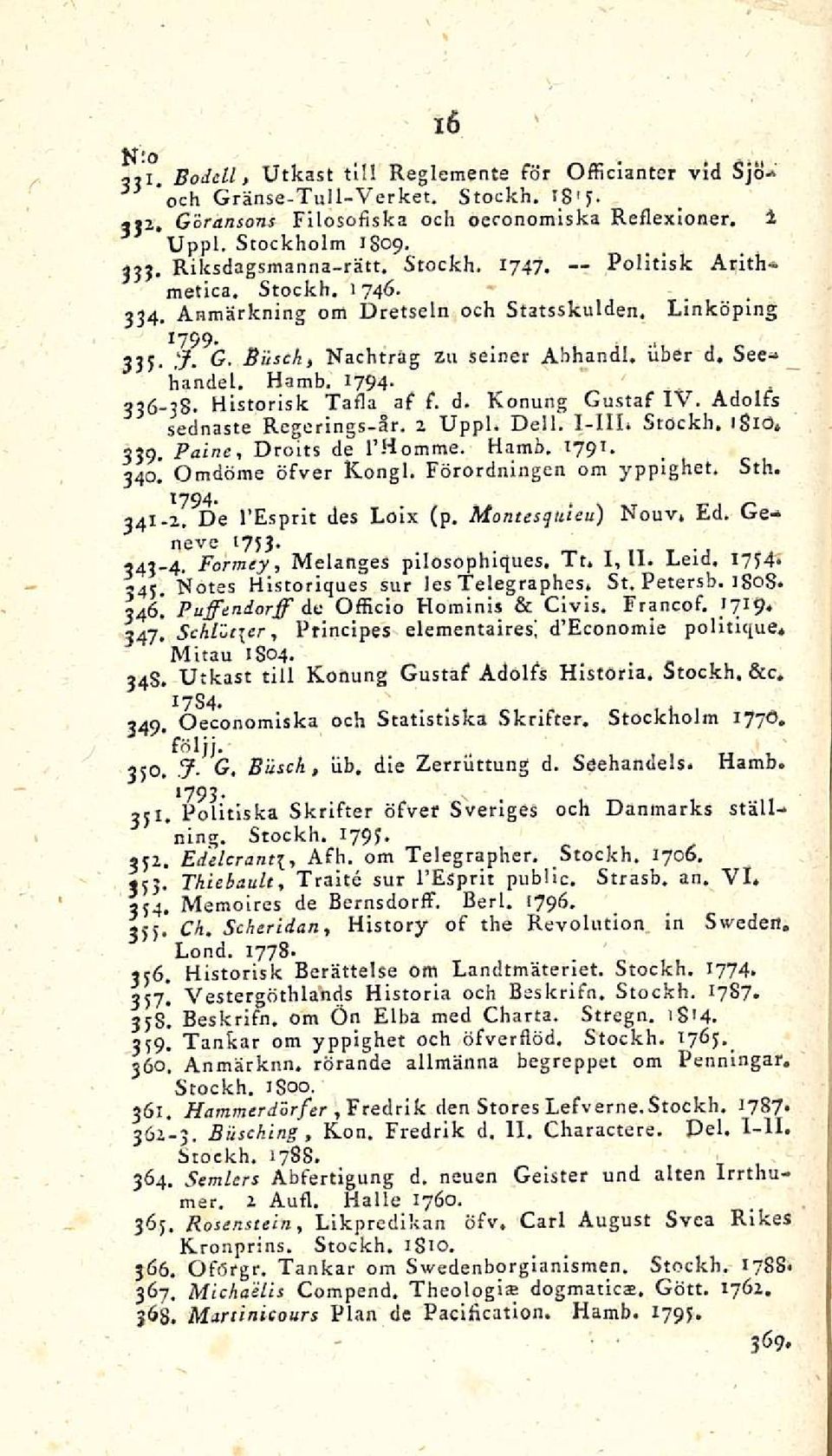 Seehandel. Hamb. 1794- --. 336-38. Historisk Talla af f. d. Konung Gustaf TV. Adolfs sednaste Regerings-år. 2 UppU Dell. I-lIL Stockh, ISIO* 339. Paine, Droits de I Homme. Kami). 1791. 340.