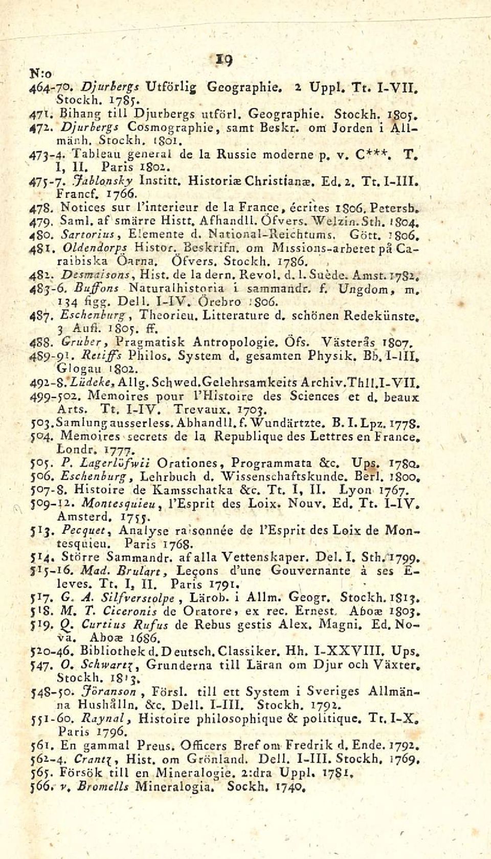 Notices sur I interieur de la France, ecrites 1806.Petersb. 479. Sami. af smärre Histt. Afhandll. Öfvers. Welzin.Sth. ISO4. 4SO. Sartorius, Elemente d. National-Reichtums. Gött. 1806, 481.