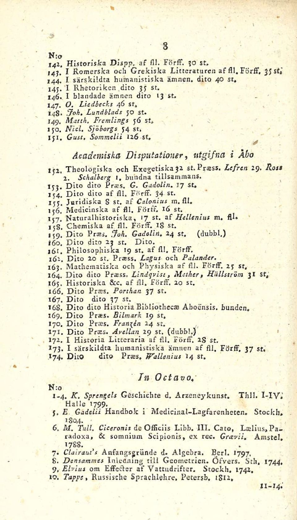 Academiska Disputationer, utgifna i Åbo lji. Theologiska och Exegetiska32 st. Prsss. Lefrcn 29. Äon 2. Schalbirg l, bundna tillsammans. ljj. Dito dito Pras. G. Gadolin. 17 St, 154. Dito dito af fll.
