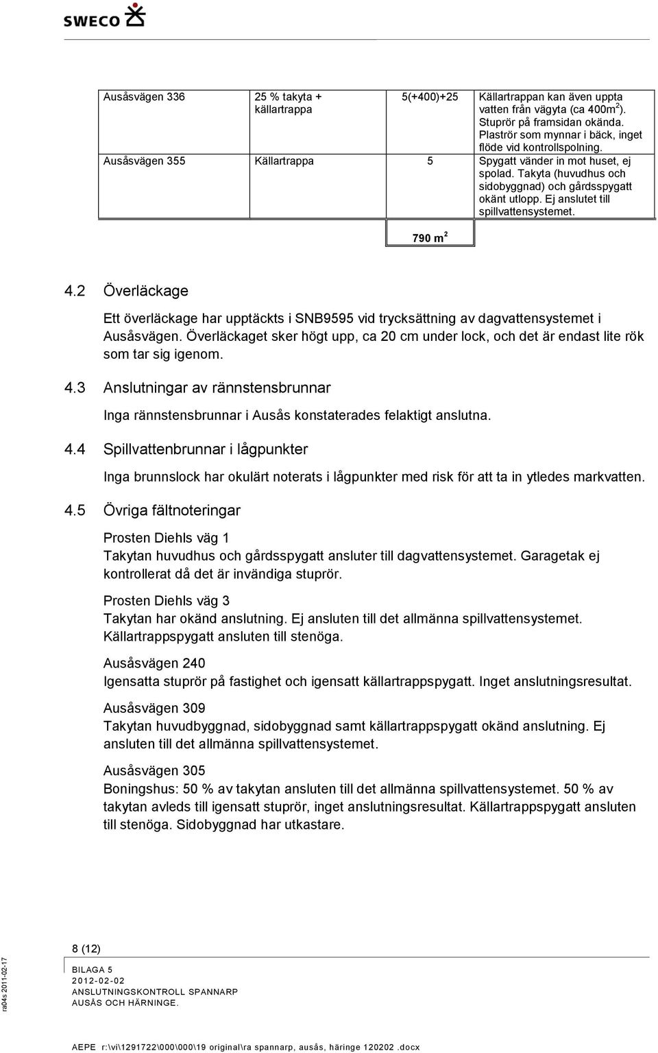 Ej anslutet till spillvattensystemet. 790 m 2 4.2 Överläckage Ett överläckage har upptäckts i SNB9595 vid trycksättning av dagvattensystemet i Ausåsvägen.