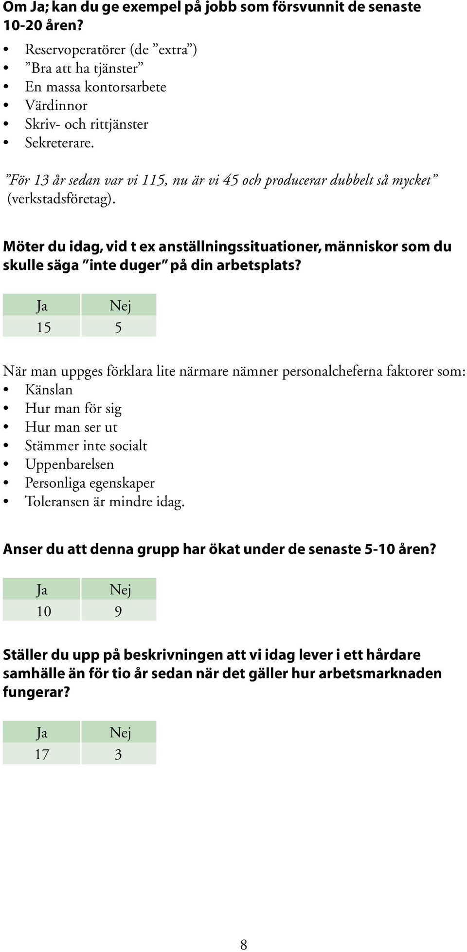 Möter du idag, vid t ex anställningssituationer, människor som du skulle säga inte duger på din arbetsplats?