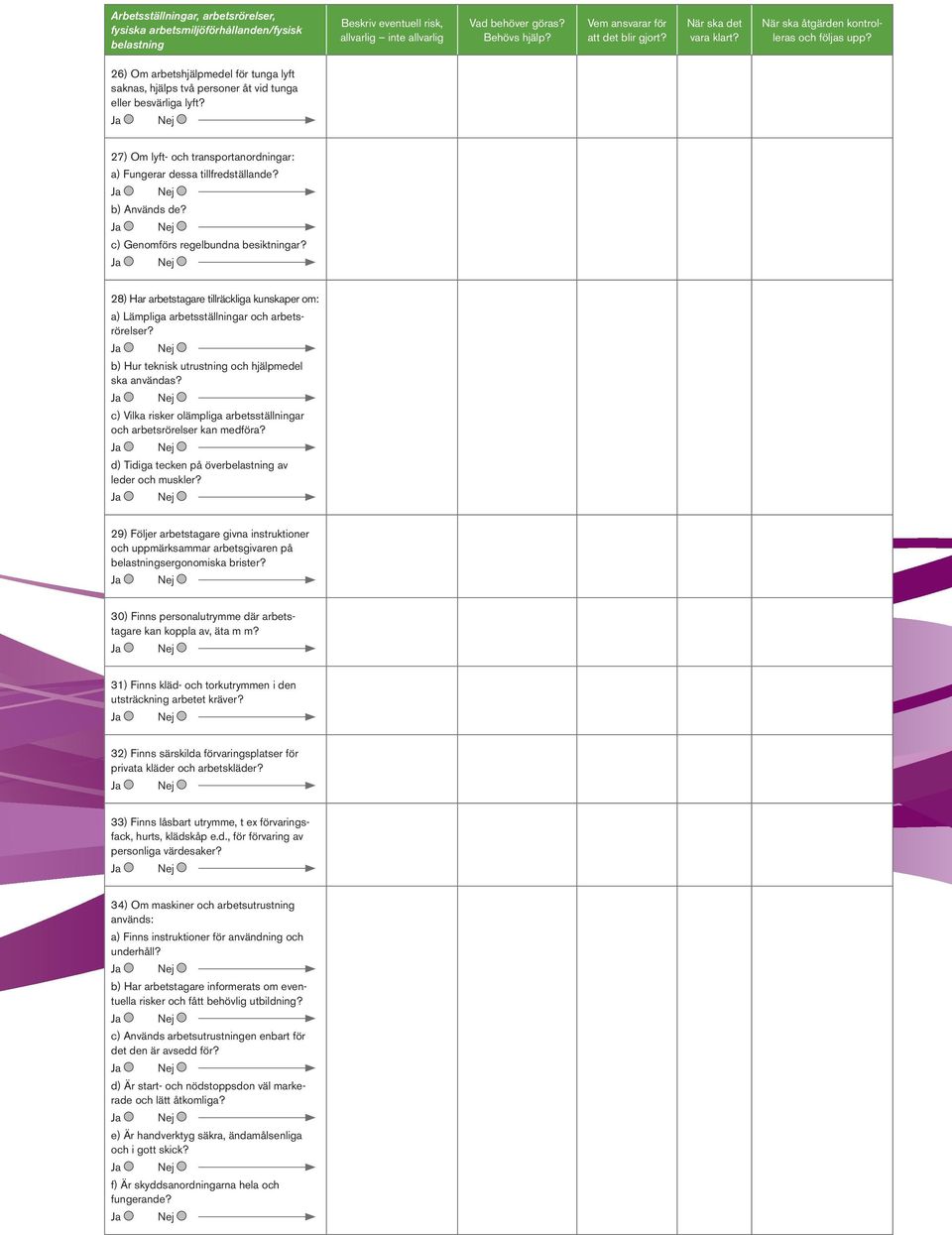 28) Har arbetstagare tillräckliga kunskaper om: a) Lämpliga arbetsställningar och arbetsrörelser? b) Hur teknisk utrustning och hjälpmedel ska användas?