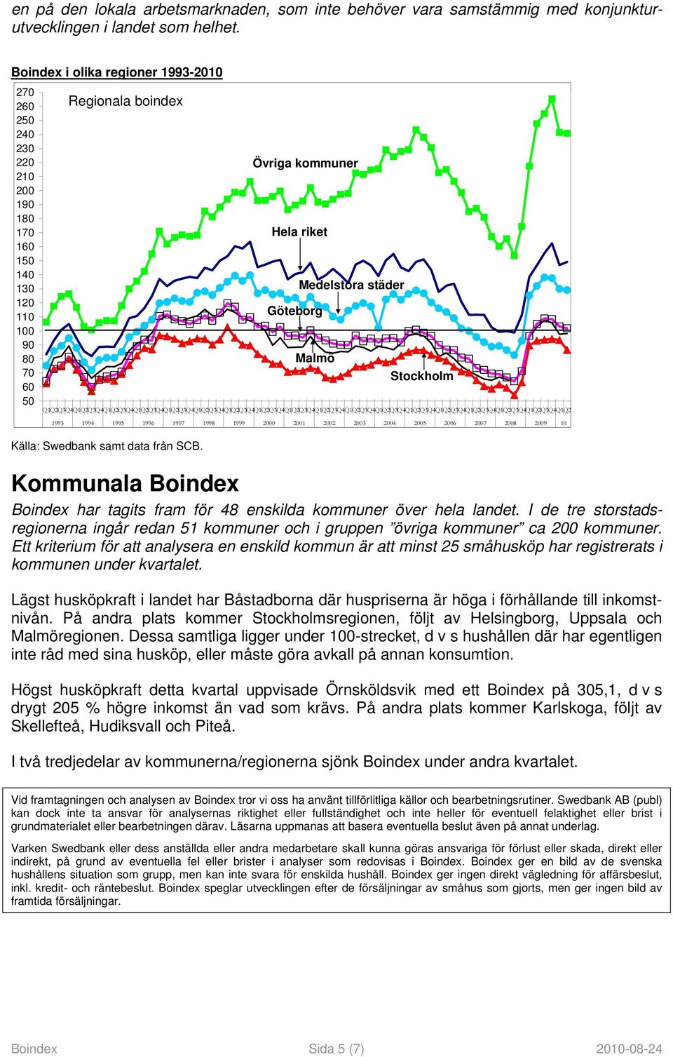 Stockholm Källa: Swedbank samt data från SCB. Kommunala Boindex Boindex har tagits fram för 48 enskilda kommuner över hela landet.