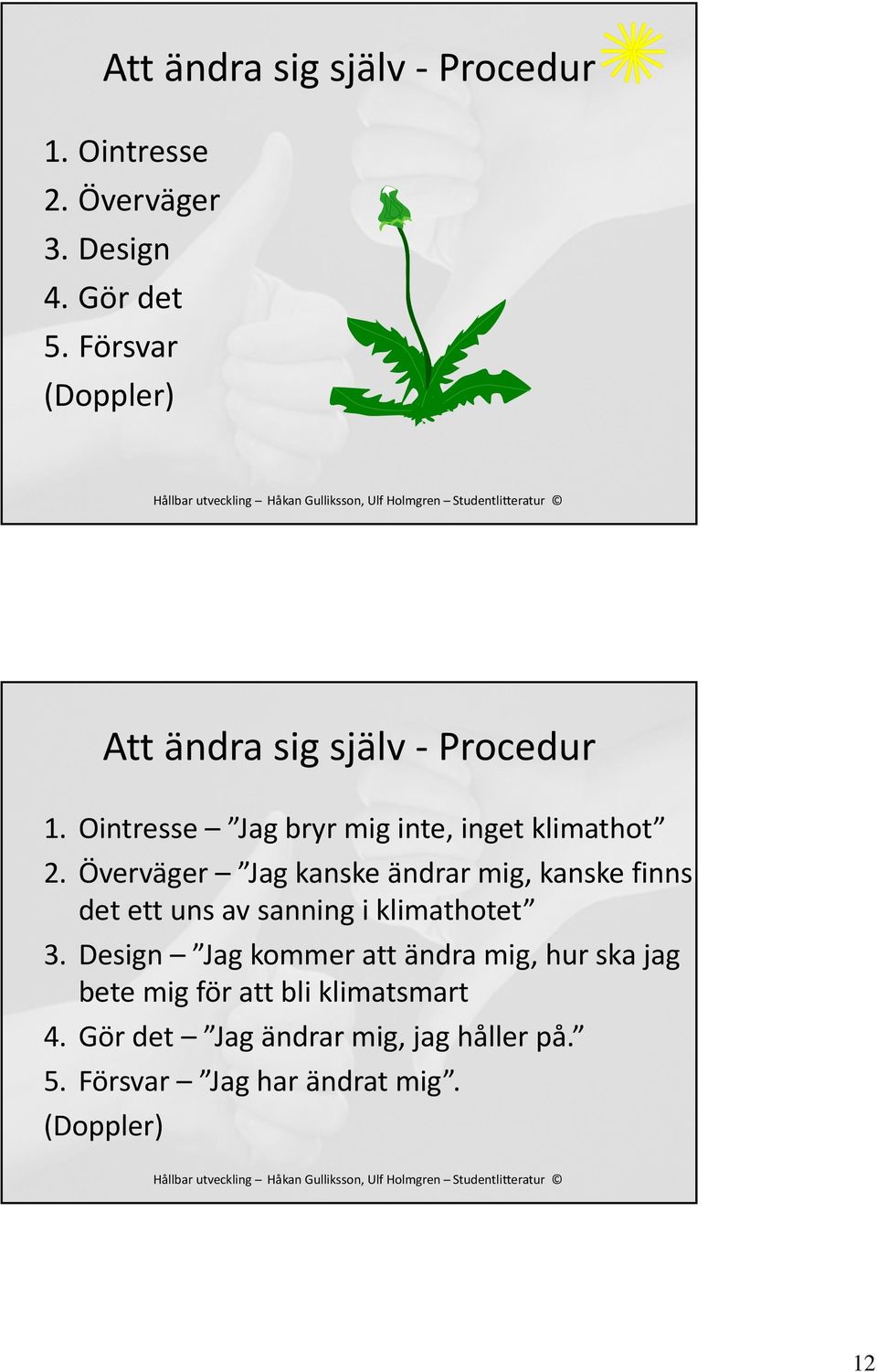 Överväger Jag kanske ändrar mig, kanske finns det ett uns av sanning i klimathotet 3.