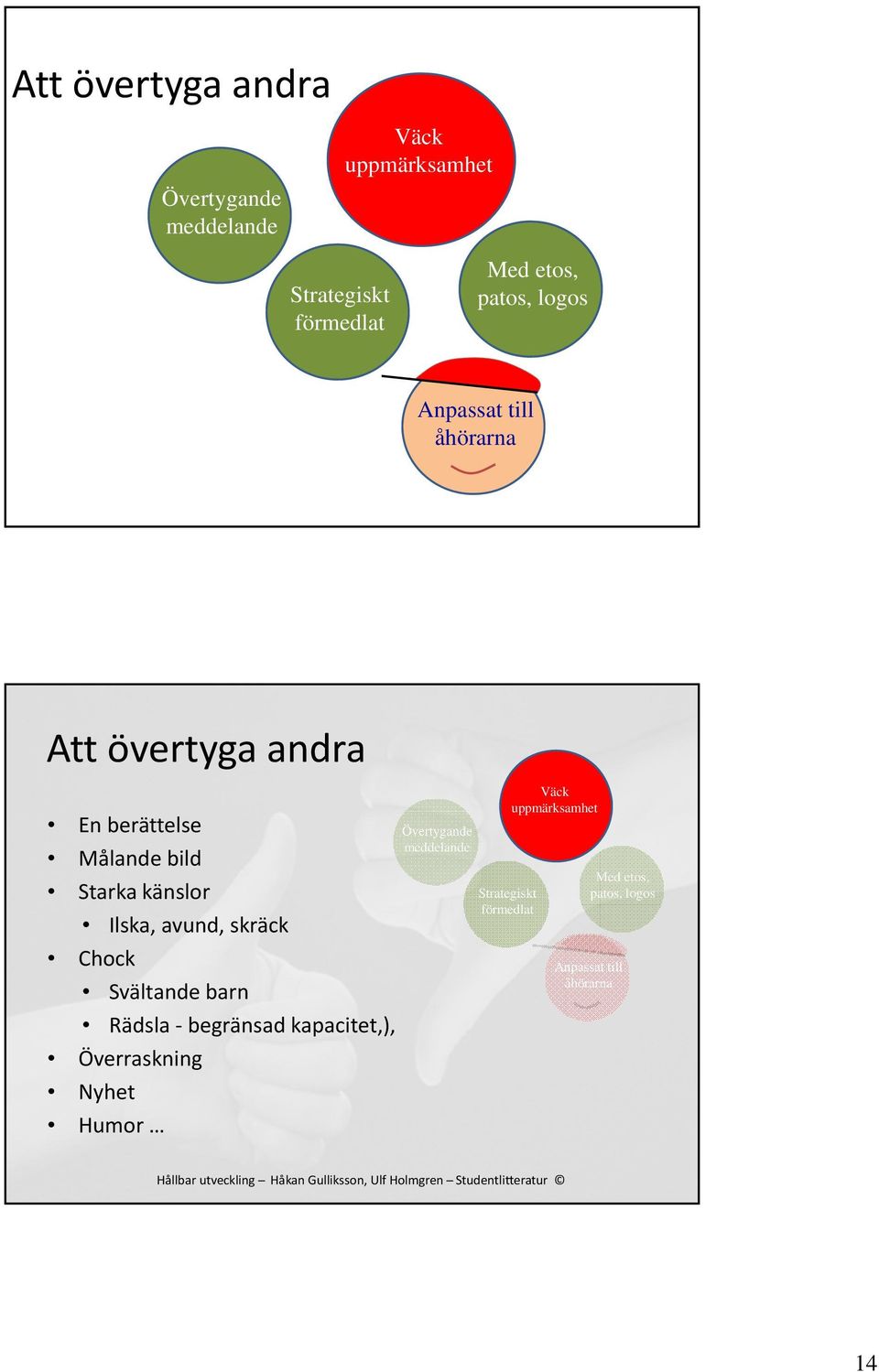 avund, skräck Chock Svältande barn Rädsla begränsad kapacitet,), Överraskning Nyhet Humor