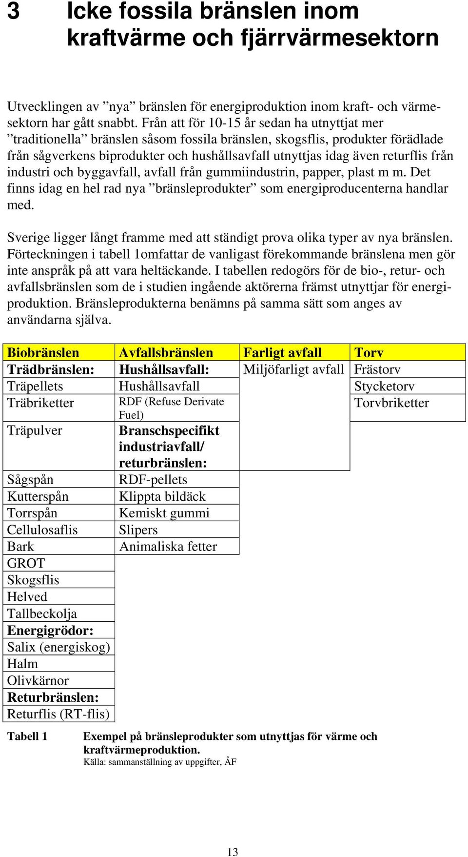 från industri och byggavfall, avfall från gummiindustrin, papper, plast m m. Det finns idag en hel rad nya bränsleprodukter som energiproducenterna handlar med.