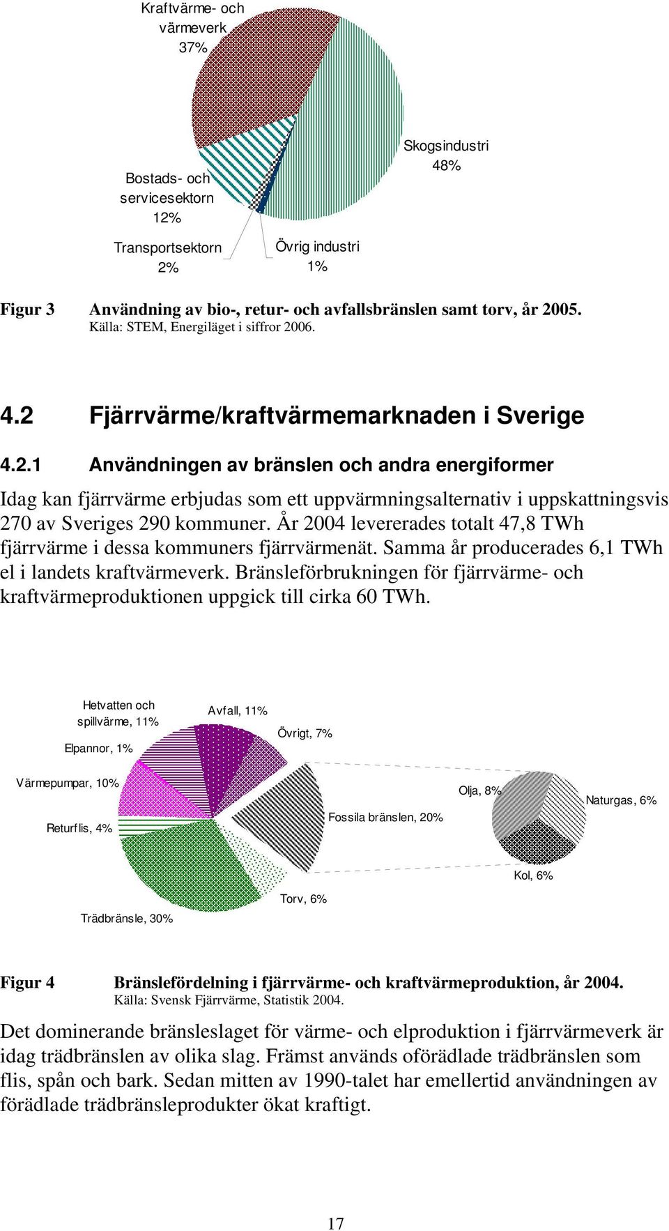 År 2004 levererades totalt 47,8 TWh fjärrvärme i dessa kommuners fjärrvärmenät. Samma år producerades 6,1 TWh el i landets kraftvärmeverk.
