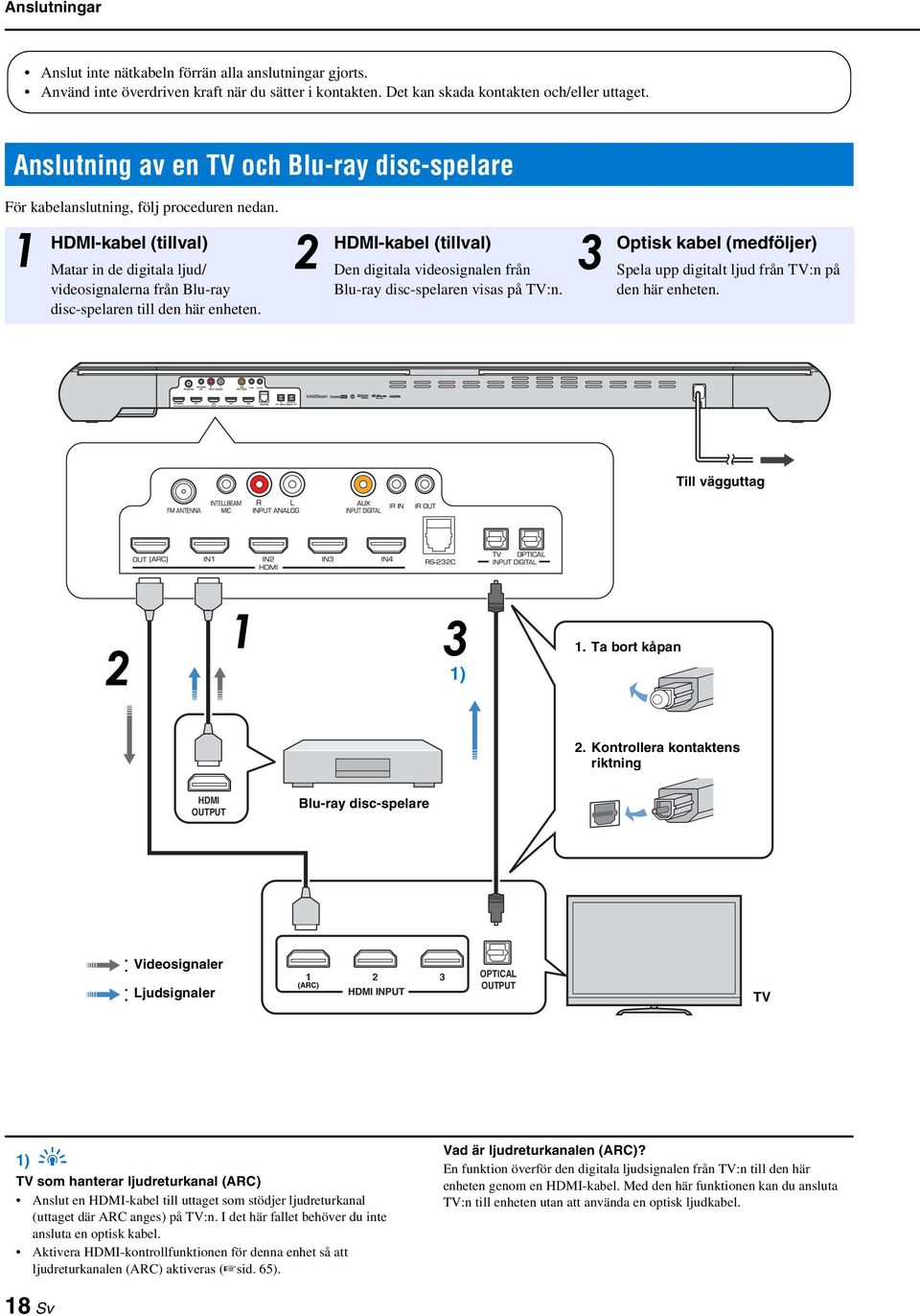 HDMI-kabel (tillval) Matar in de digitala ljud/ videosignalerna från Blu-ray disc-spelaren till den här enheten.