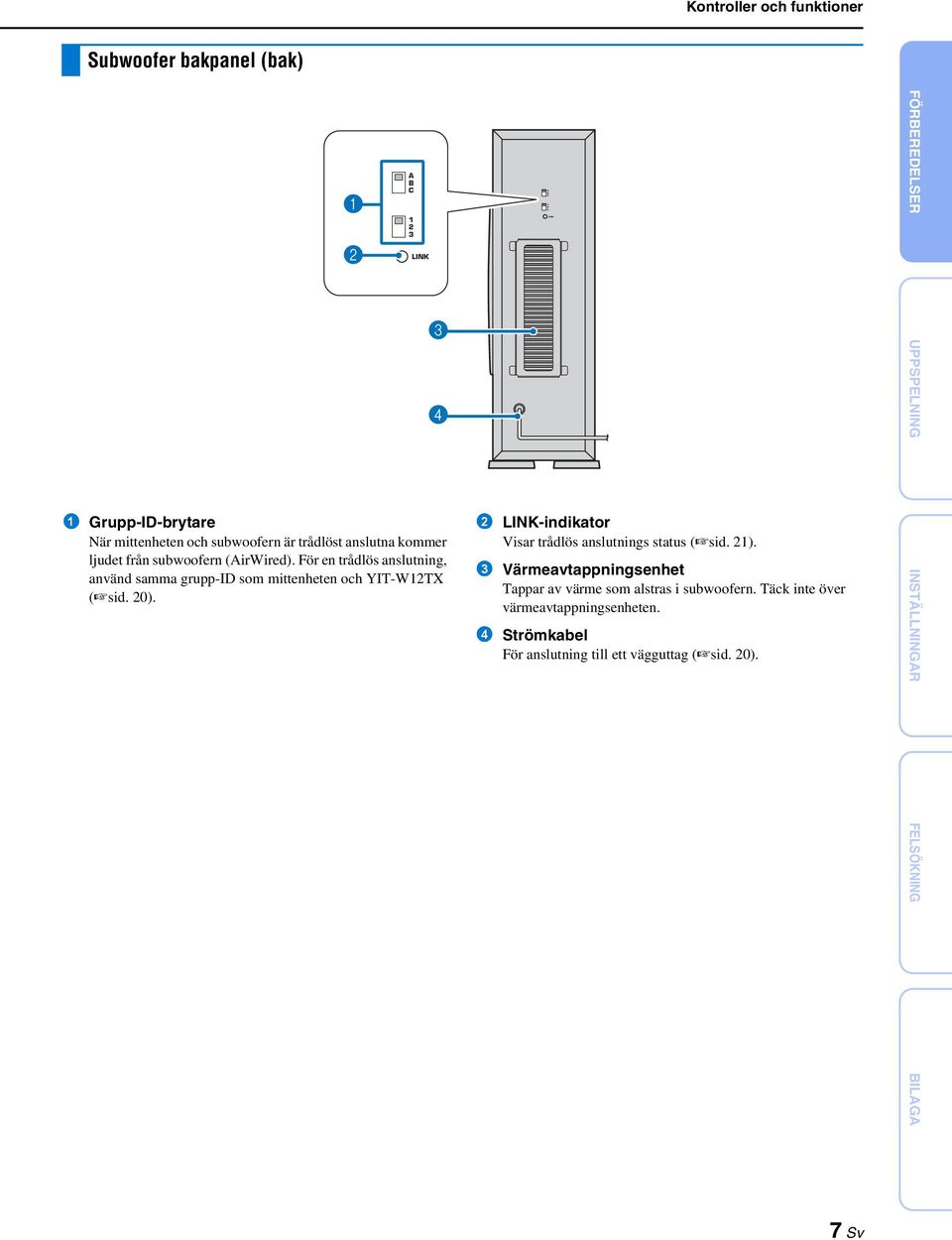 A B C 3 LINK 3 4 LINK-indikator Visar trådlös anslutnings status ( sid. ). 3 Värmeavtappningsenhet Tappar av värme som alstras i subwoofern.