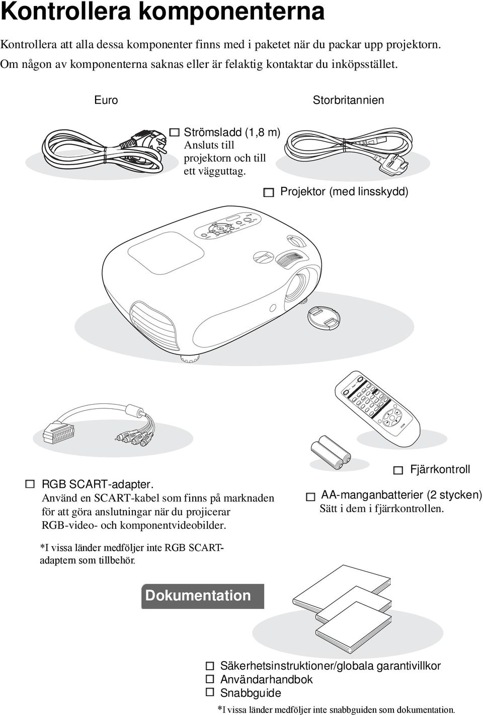 Projektor (med linsskydd) RGB SCART-adapter. Använd en SCART-kabel som finns på marknaden för att göra anslutningar när du projicerar RGB-video- och komponentvideobilder.