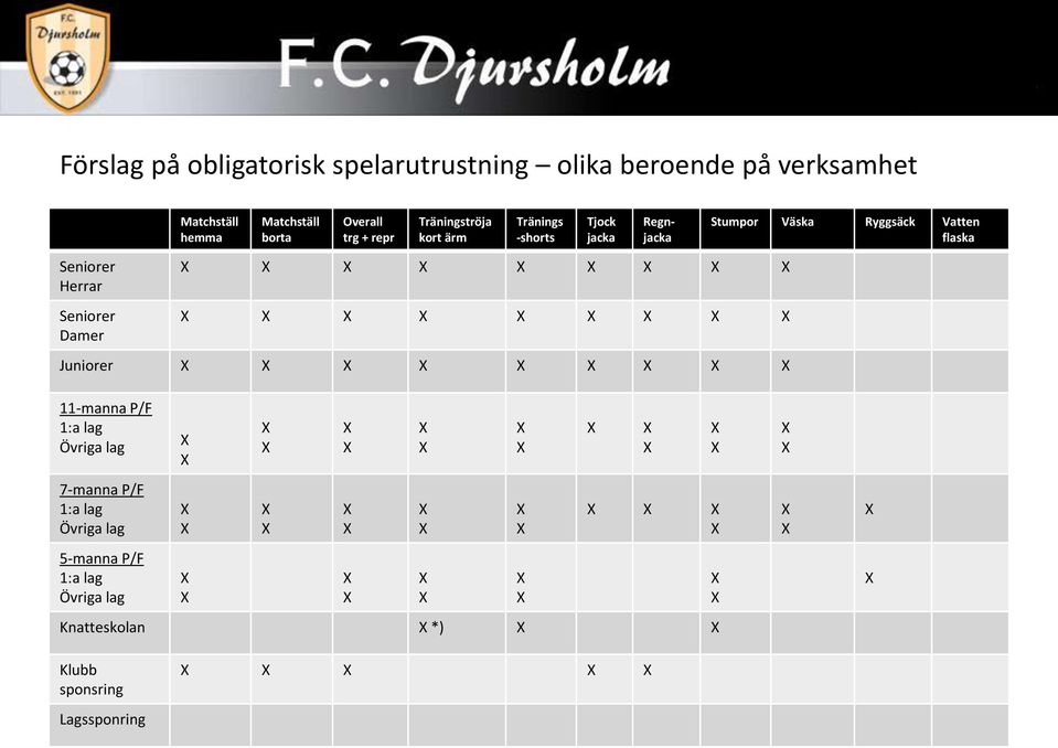 Tränings -shorts Tjock jacka Regnjacka Juniorer Stumpor Väska Ryggsäck