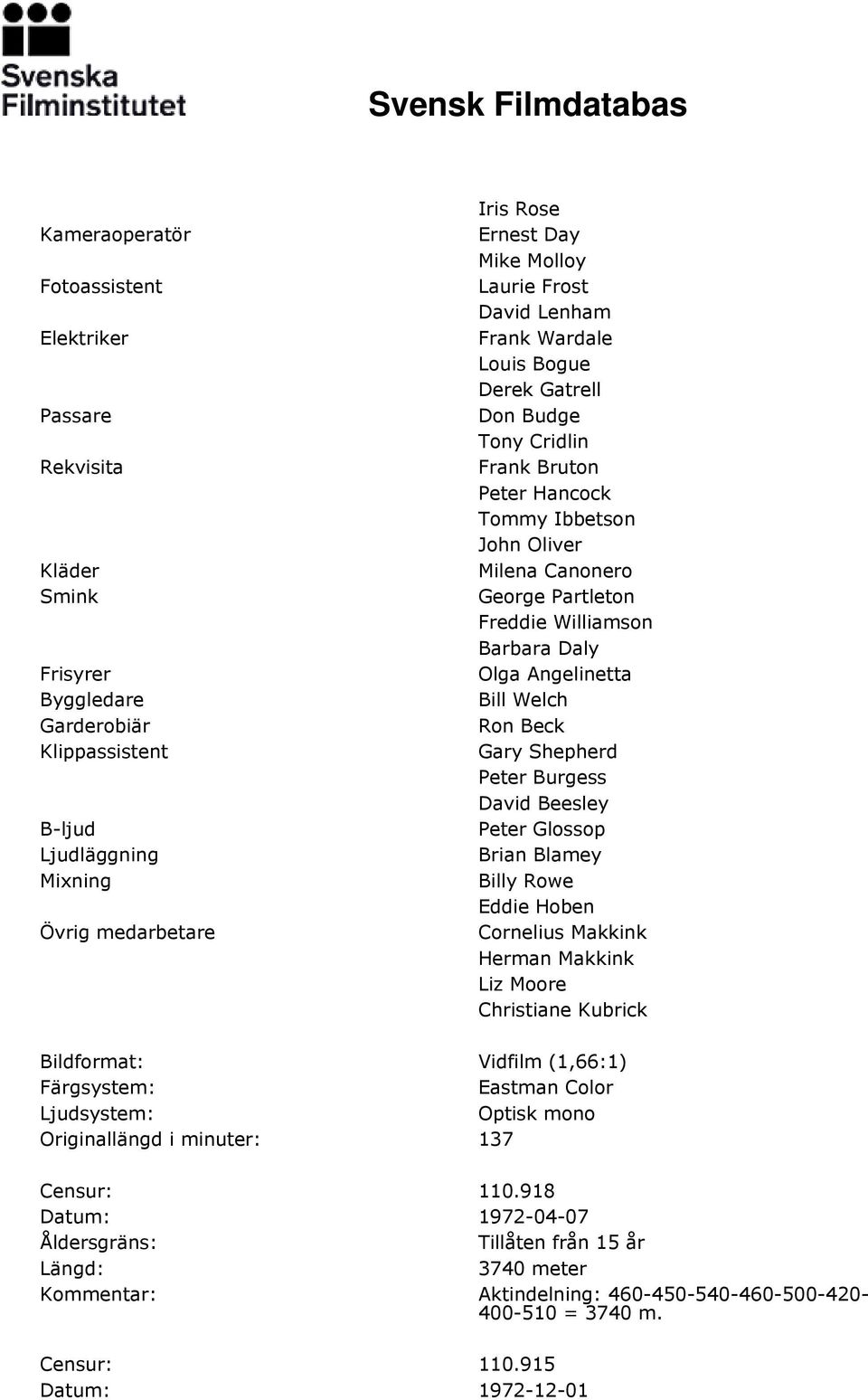 Barbara Daly Olga Angelinetta Bill Welch Ron Beck Gary Shepherd Peter Burgess David Beesley Peter Glossop Brian Blamey Billy Rowe Eddie Hoben Cornelius Makkink Herman Makkink Liz Moore Christiane
