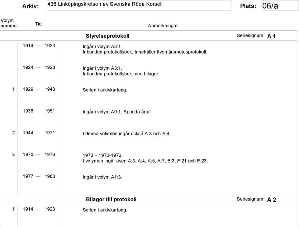 Spridda årtal. 2 1944 1971 I denna volymen ingår också A:3 och A:4. 3 1970 1976 1970 + 1972-1976.