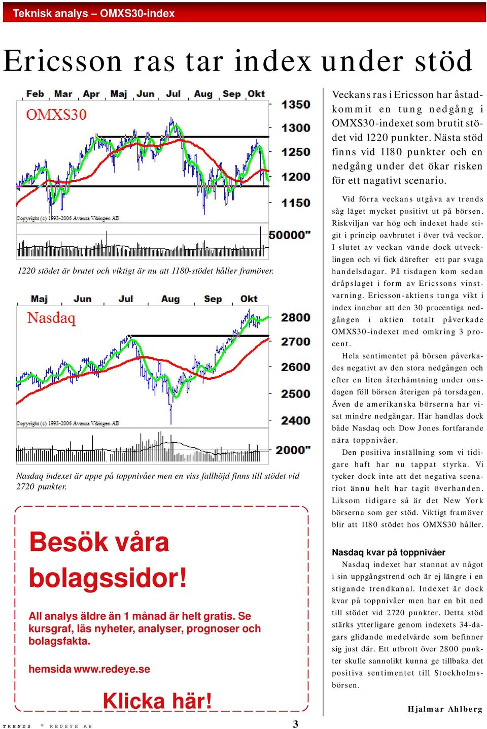 Nasdaq indexet är uppe på toppnivåer men en viss fallhöjd finns till stödet vid 2720 punkter. Besök våra bolagssidor! All analys äldre än 1 månad är helt gratis.