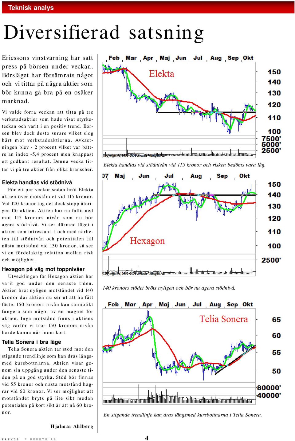 Vi valde förra veckan att titta på tre verkstadsaktier som hade visat styrketeckan och varit i en positiv trend. Börsen blev dock desto surare vilket slog hårt mot verkstadsaktierna.