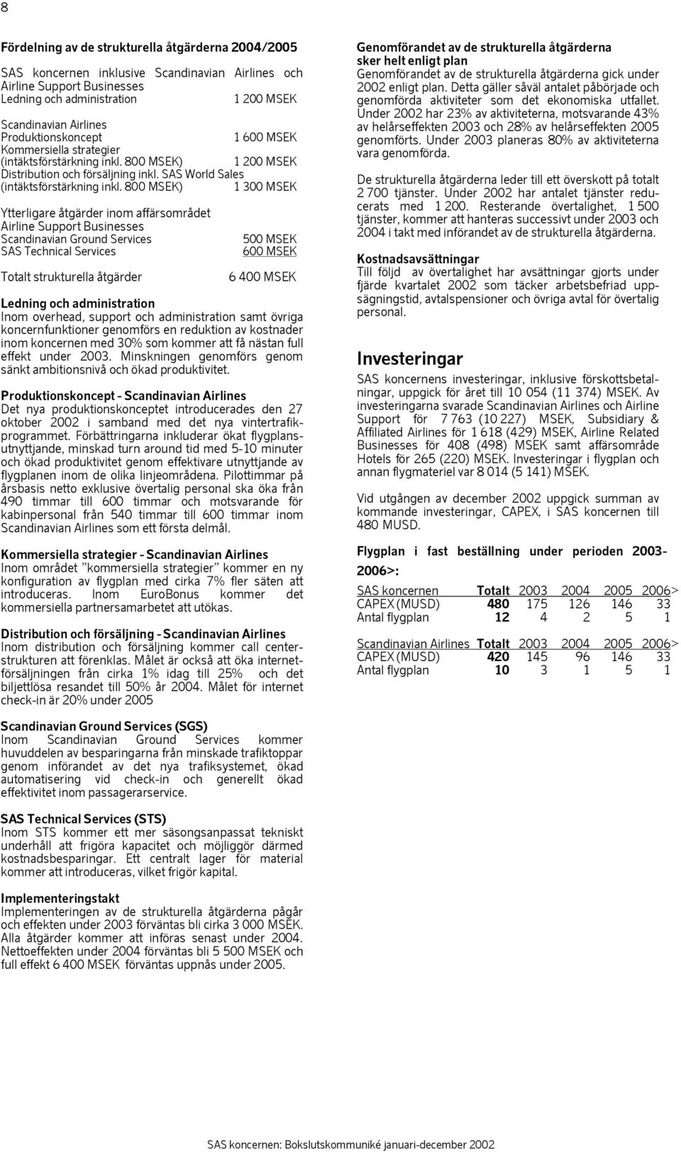 800 MSEK) 1 300 MSEK Ytterligare åtgärder inom affärsområdet Airline Support Businesses Scandinavian Ground Services SAS Technical Services Totalt strukturella åtgärder 500 MSEK 600 MSEK 6 400 MSEK