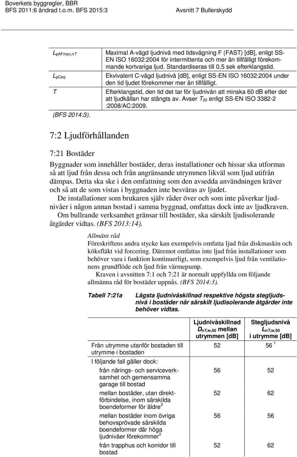 Efterklangstid, den tid det tar för ljudnivån att minska 60 db efter det att ljudkällan har stängts av. Avser T 20 enligt SS-EN ISO 3382-2 :2008/AC:2009.