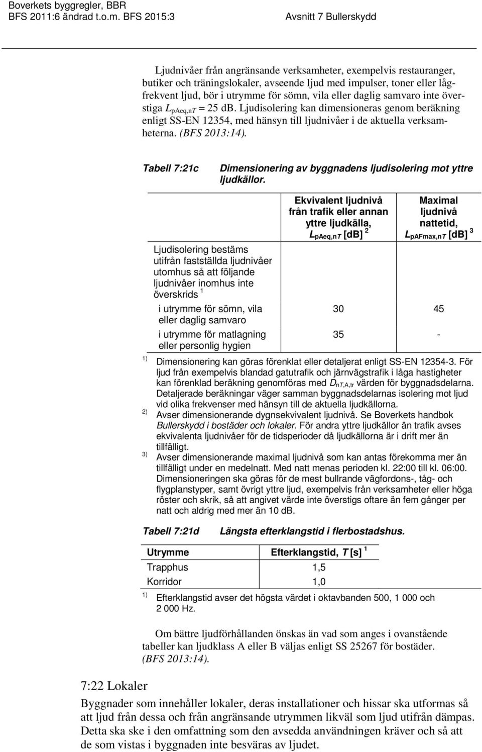 Tabell 7:21c Dimensionering av byggnadens ljudisolering mot yttre ljudkällor.