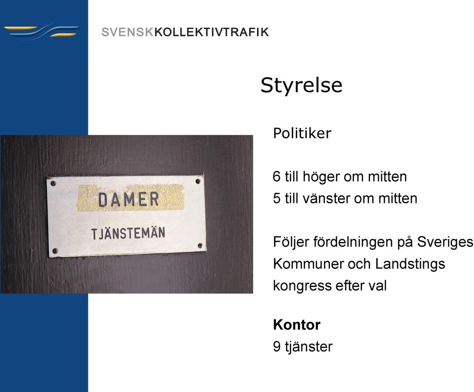 fördelningen på Sveriges Kommuner och