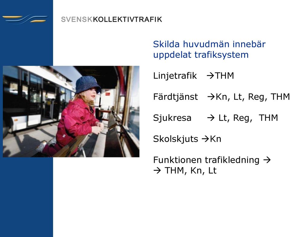 Kn, Lt, Reg, THM Sjukresa Lt, Reg, THM