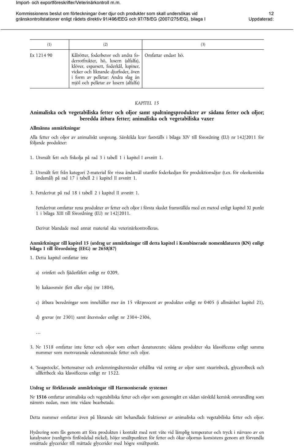 KAPITEL 15 Animaliska och vegetabiliska fetter och oljor samt spaltningsprodukter av sådana fetter och oljor; beredda ätbara fetter; animaliska och vegetabiliska vaxer Allmänna anmärkningar fetter