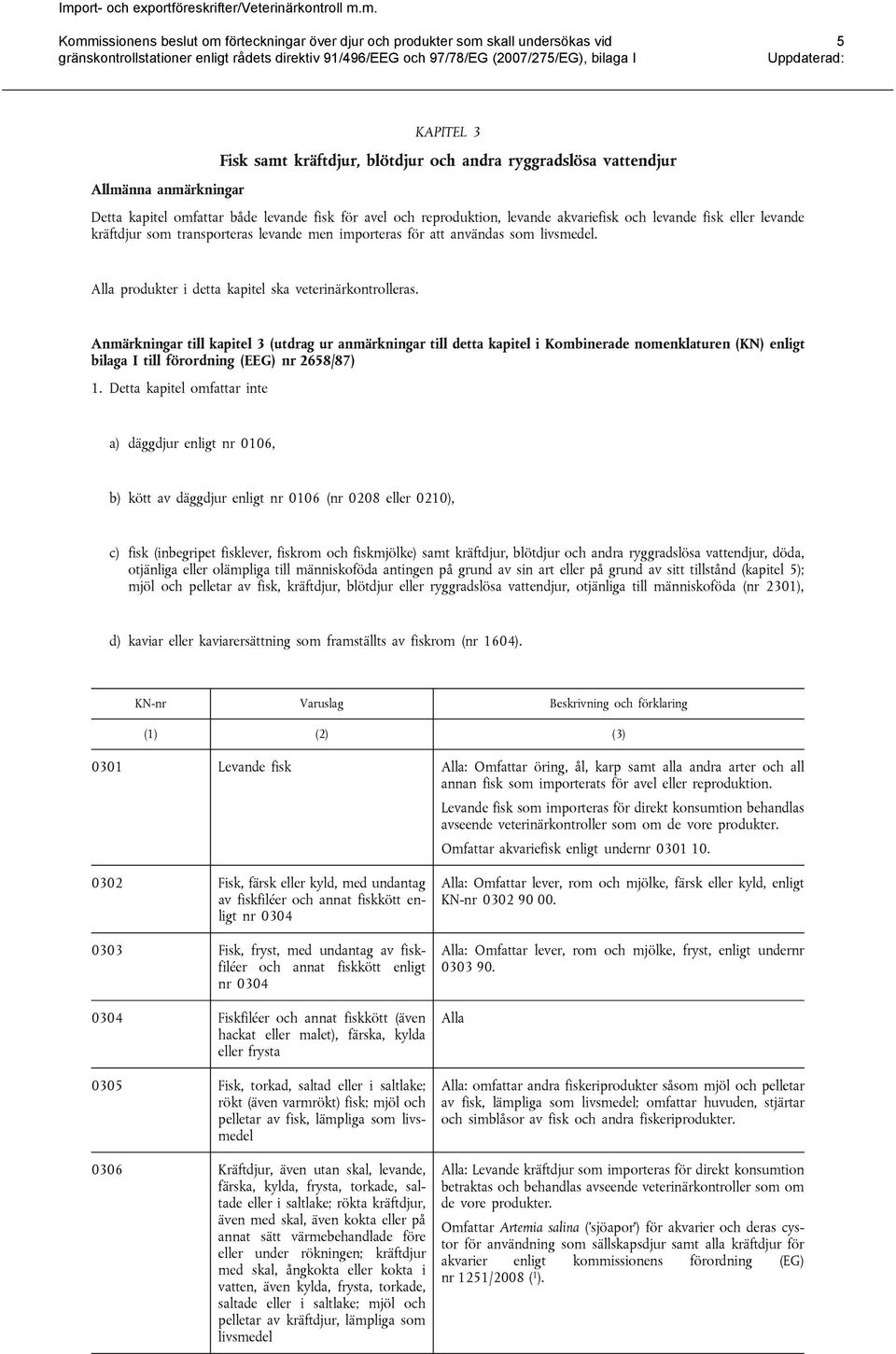 Anmärkningar till kapitel 3 (utdrag ur anmärkningar till detta kapitel i Kombinerade nomenklaturen (KN) enligt bilaga I till förordning (EEG) nr 2658/87) 1.