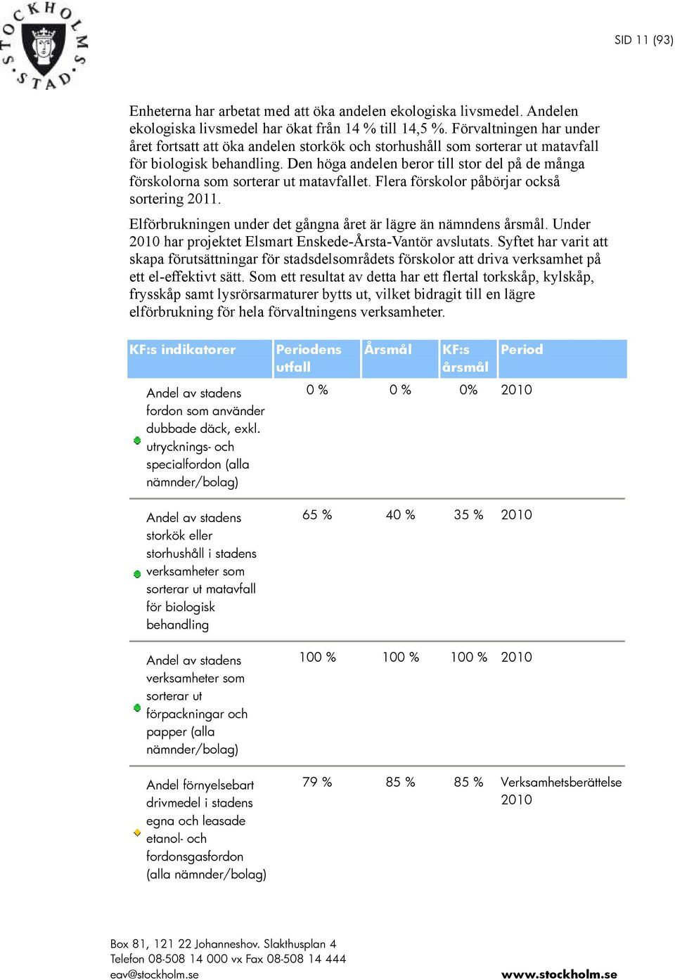 Den höga andelen beror till stor del på de många förskolorna som sorterar ut matavfallet. Flera förskolor påbörjar också sortering 2011.