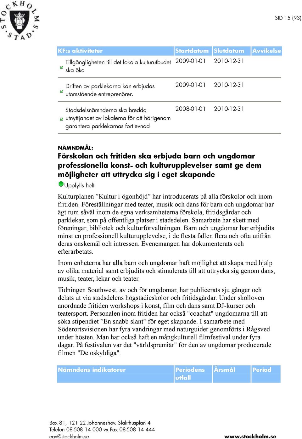 ungdomar professionella konst- och kulturupplevelser samt ge dem möjligheter att uttrycka sig i eget skapande Uppfylls helt Kulturplanen Kultur i ögonhöjd har introducerats på alla förskolor och inom