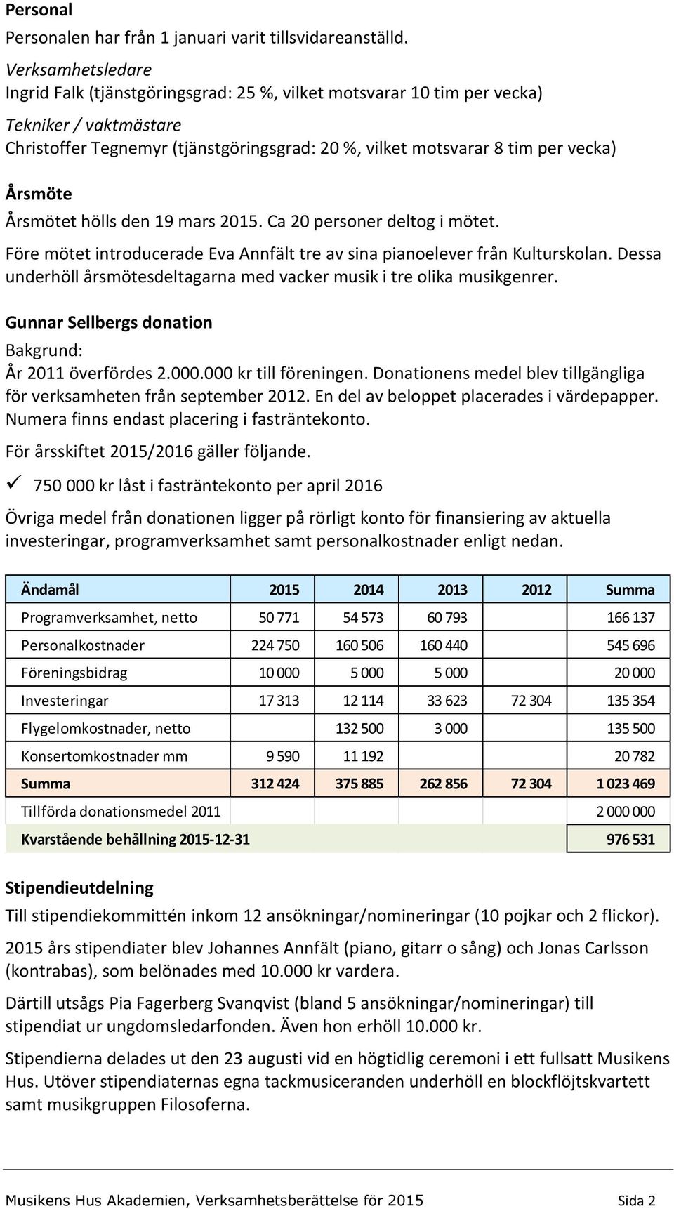 Årsmöte Årsmötet hölls den 19 mars 2015. Ca 20 personer deltog i mötet. Före mötet introducerade Eva Annfält tre av sina pianoelever från Kulturskolan.