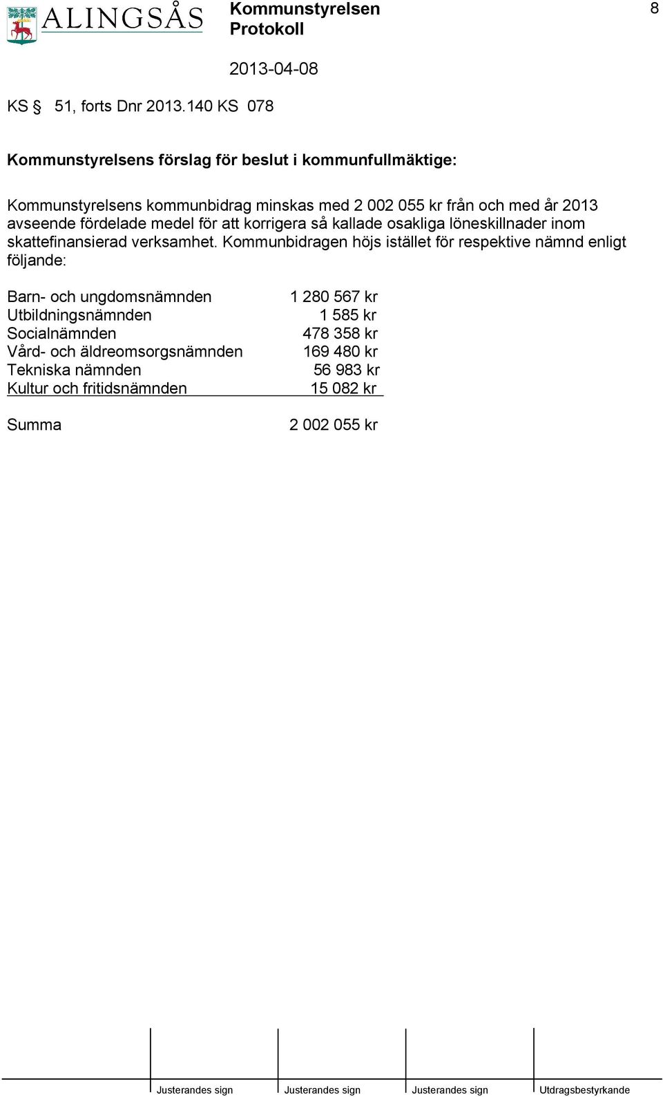 2013 avseende fördelade medel för att korrigera så kallade osakliga löneskillnader inom skattefinansierad verksamhet.