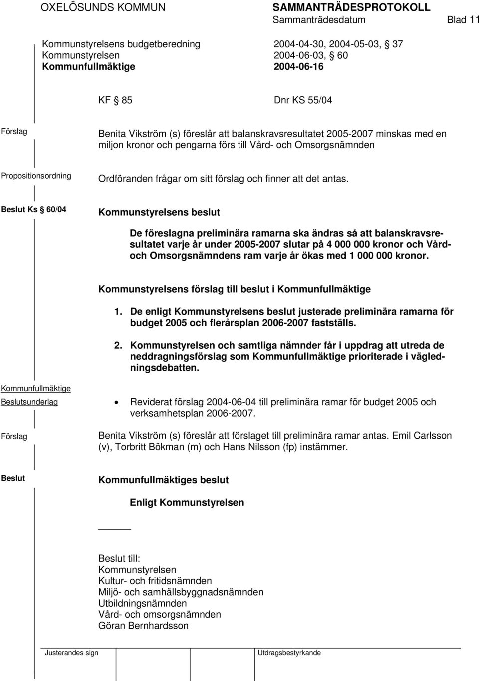 Beslut Ks 60/04 Kommunstyrelsens beslut De föreslagna preliminära ramarna ska ändras så att balanskravsresultatet varje år under 2005-2007 slutar på 4 000 000 kronor och Vårdoch Omsorgsnämndens ram