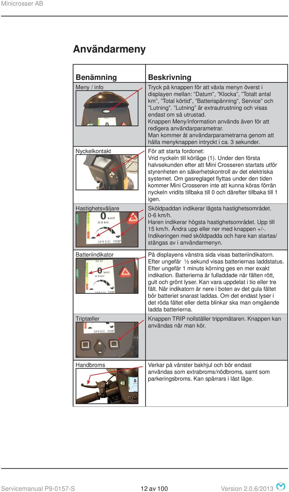 Man kommer åt användarparametrarna genom att hålla menyknappen intryckt i ca. 3 sekunder. För att starta fordonet: Vrid nyckeln till körläge (1).