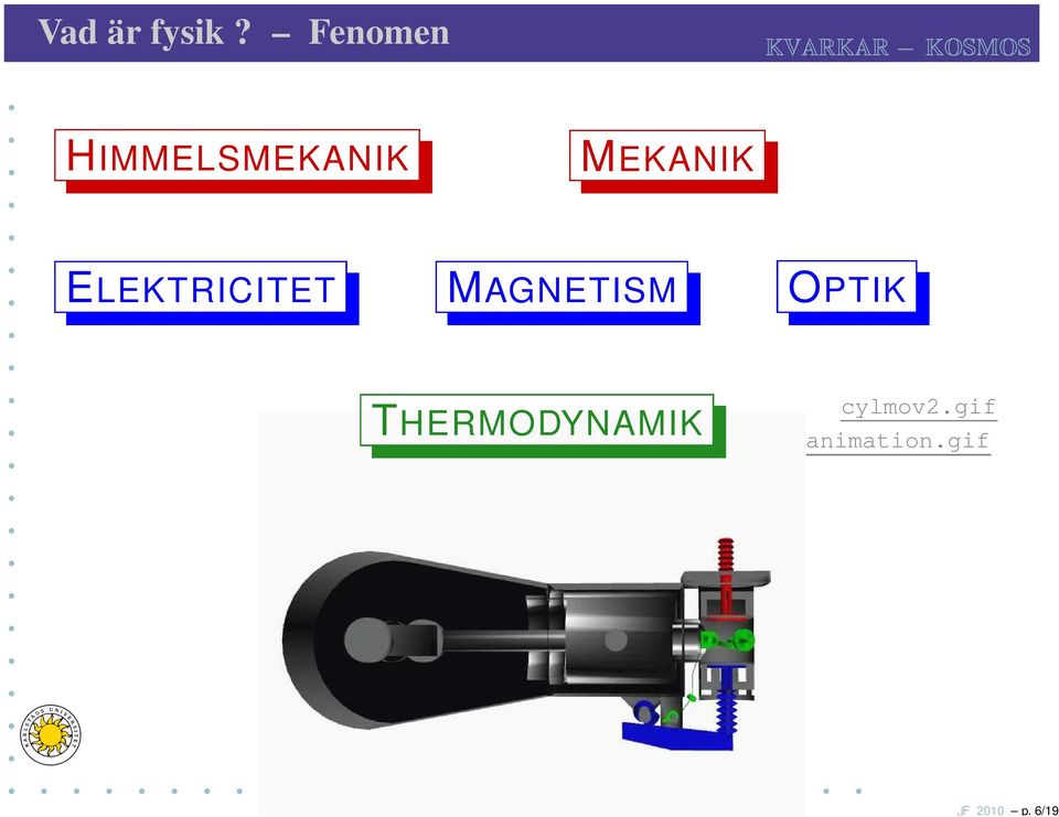 ELEKTRICITET MAGNETISM OPTIK