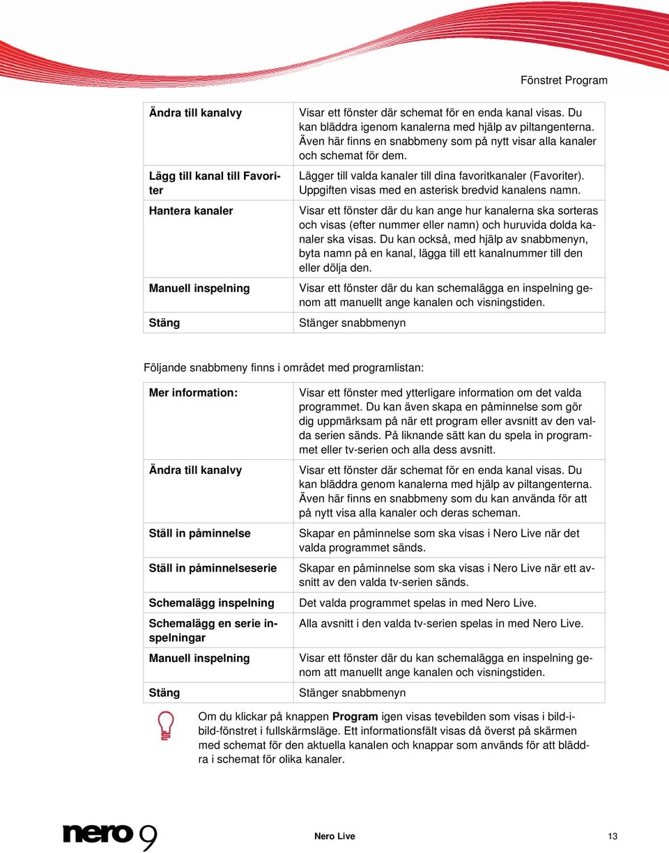 Lägger till valda kanaler till dina favoritkanaler (Favoriter). Uppgiften visas med en asterisk bredvid kanalens namn.