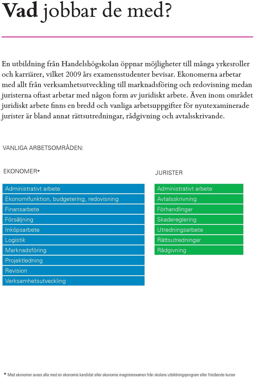 Även inom området juridiskt arbete finns en bredd och vanliga arbetsuppgifter för nyutexaminerade jurister är bland annat rättsutredningar, rådgivning och avtalsskrivande.