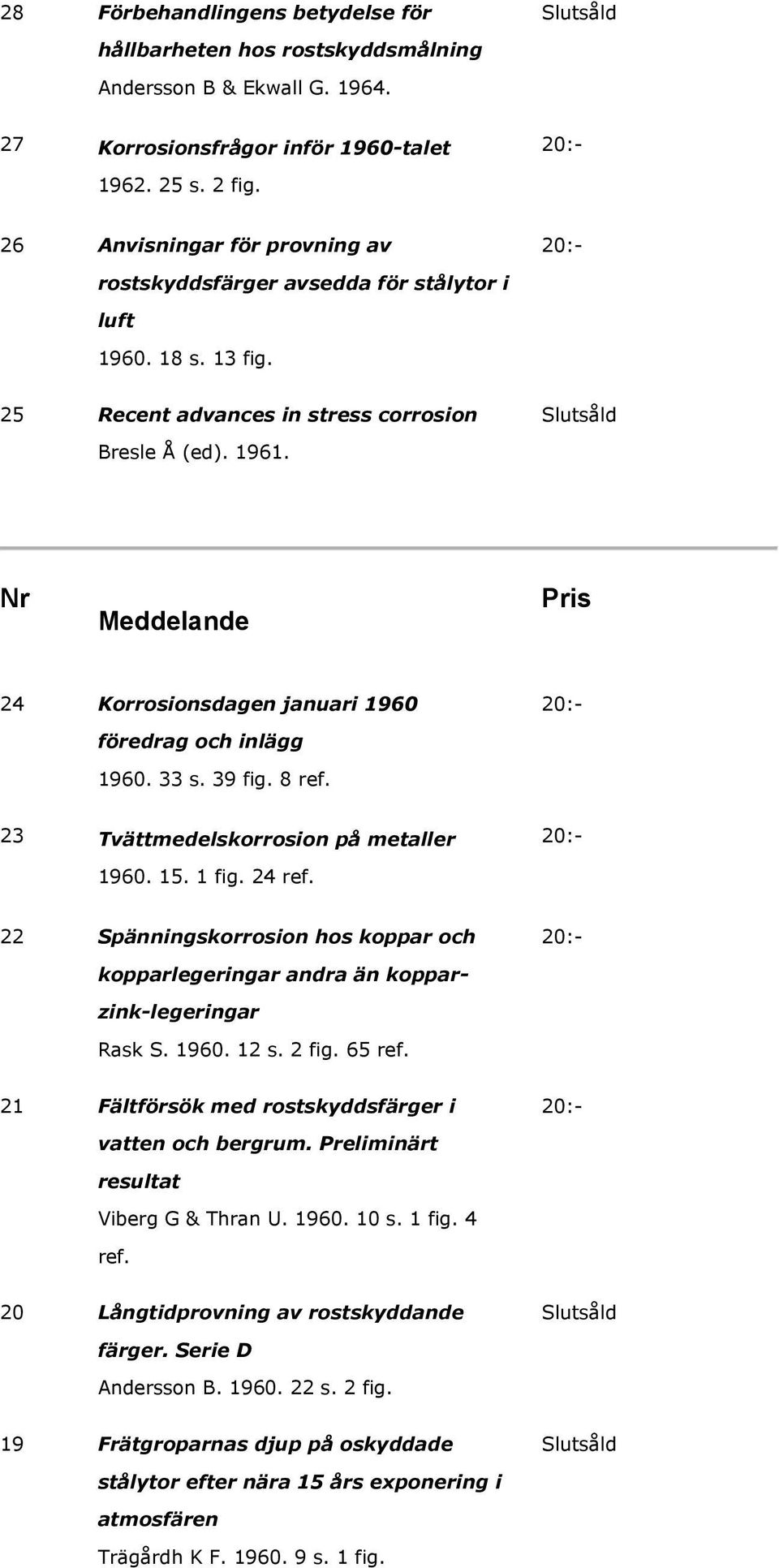 Nr Meddelande Pris 24 Korrosionsdagen januari 1960 föredrag och inlägg 1960. 33 s. 39 fig. 8 ref. 23 Tvättmedelskorrosion på metaller 1960. 15. 1 fig. 24 ref.