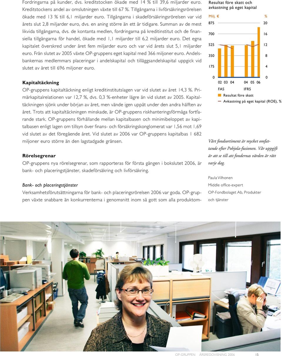 Summan av de mest likvida tillgångarna, dvs. de kontanta medlen, fordringarna på kreditinstitut och de finansiella tillgångarna för handel, ökade med 1,1 miljarder till 6,2 miljarder euro.